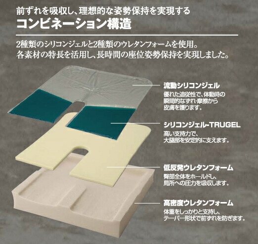 楽天市場】【車いす用クッション】デュオジェルクッション 40/42 体圧