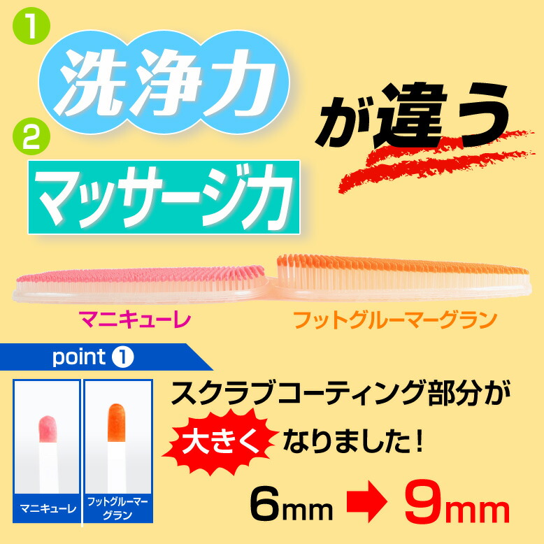 楽天市場】サンパック公式解説 フットグルーマーグラン フット