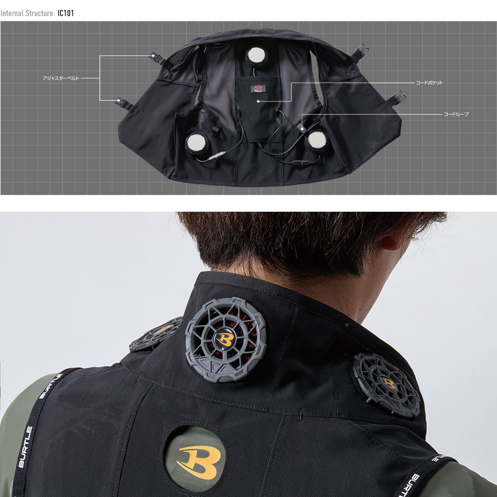 楽天市場】[在庫あり・即納] バートル アイスクラフト IC101S ペルチェ