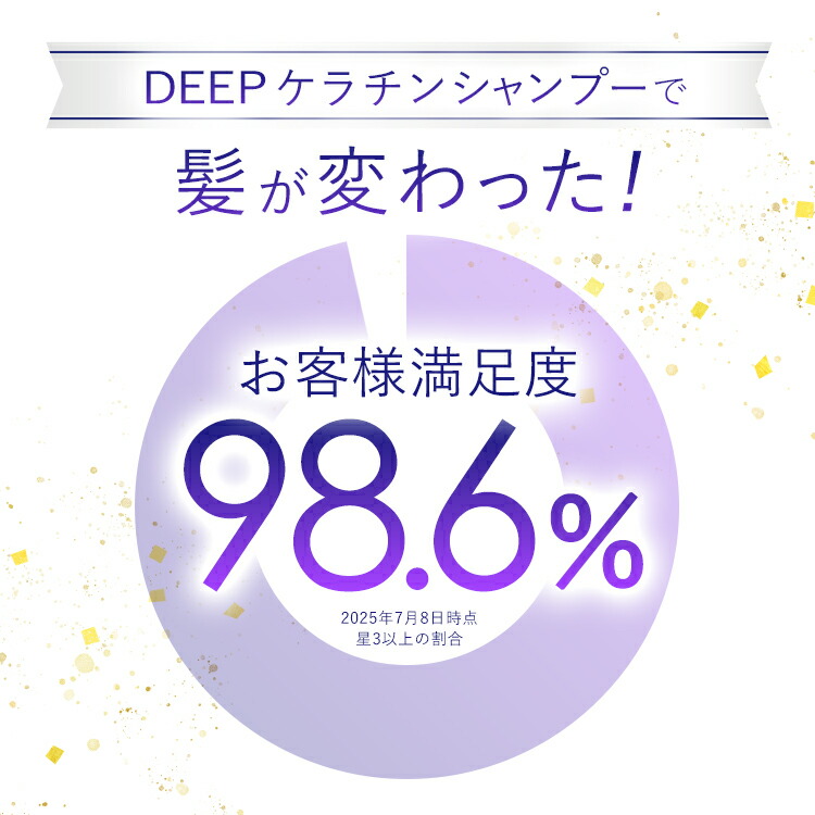 楽天市場】＼楽天ランキング1位／ ケラチン シャンプー 詰め替え用