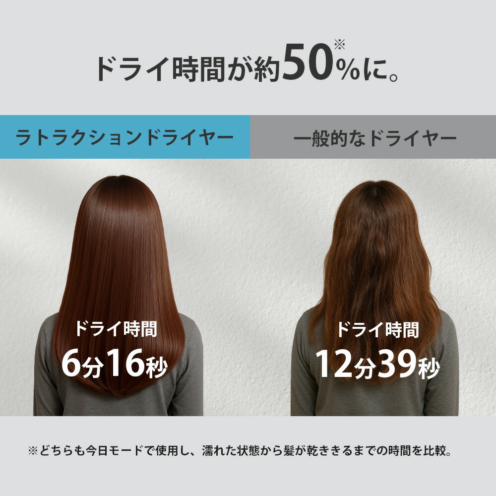 楽天市場】ラトラクションドライヤー 美容室モデル 超速乾 テラヘルツ