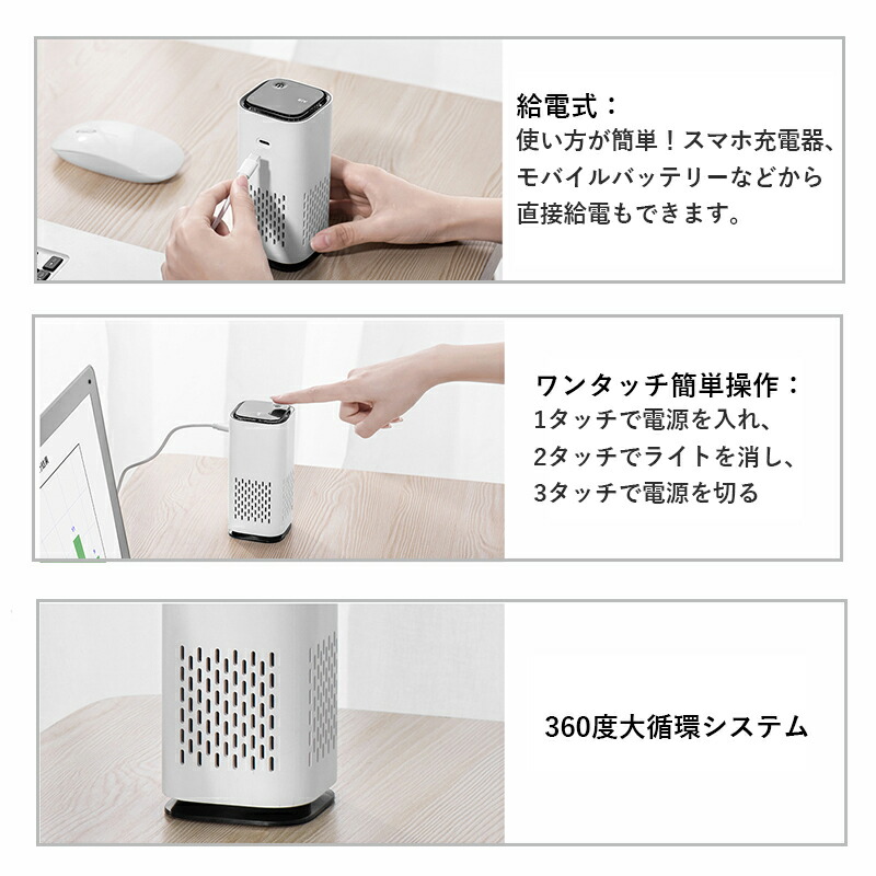 楽天市場】空気清浄機 ウイルス除去 小型 卓上 おしゃれ 脱臭機