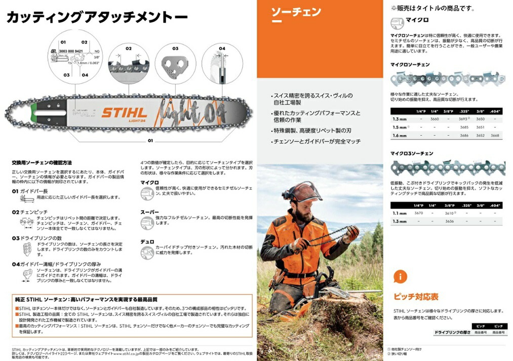楽天市場】スチール ソーチェン刃 適合バーサイズ35cm 3636-000-0050