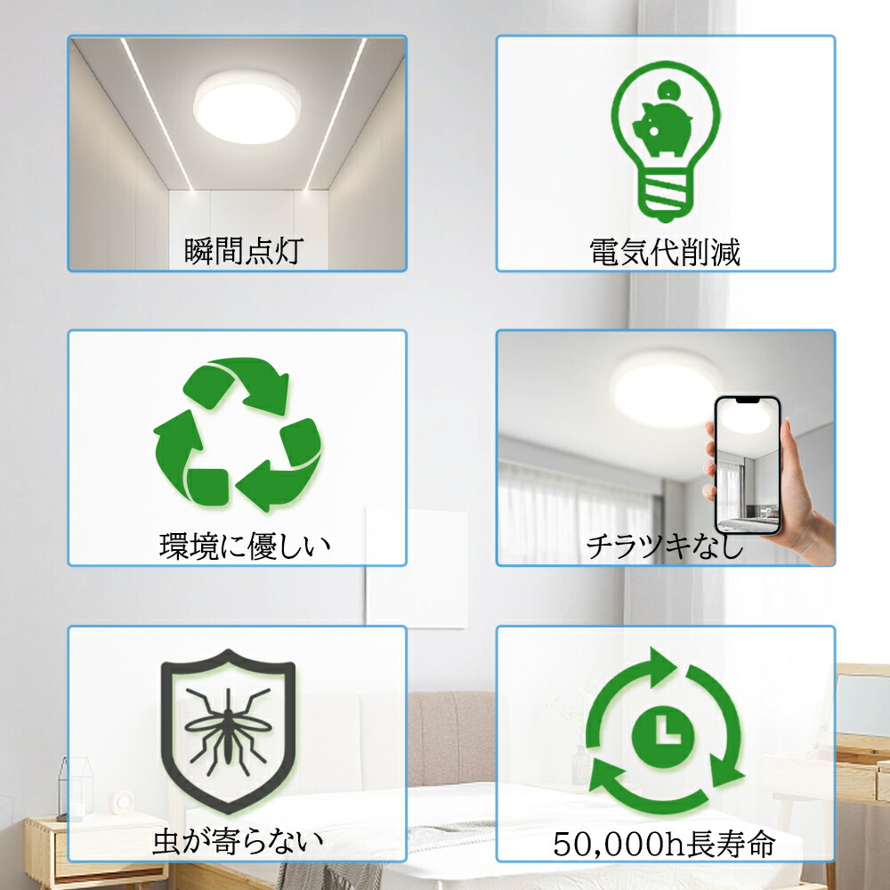 楽天市場】LEDシーリングライト 防雨 防湿 20W 200W相当省エネ 4000LM