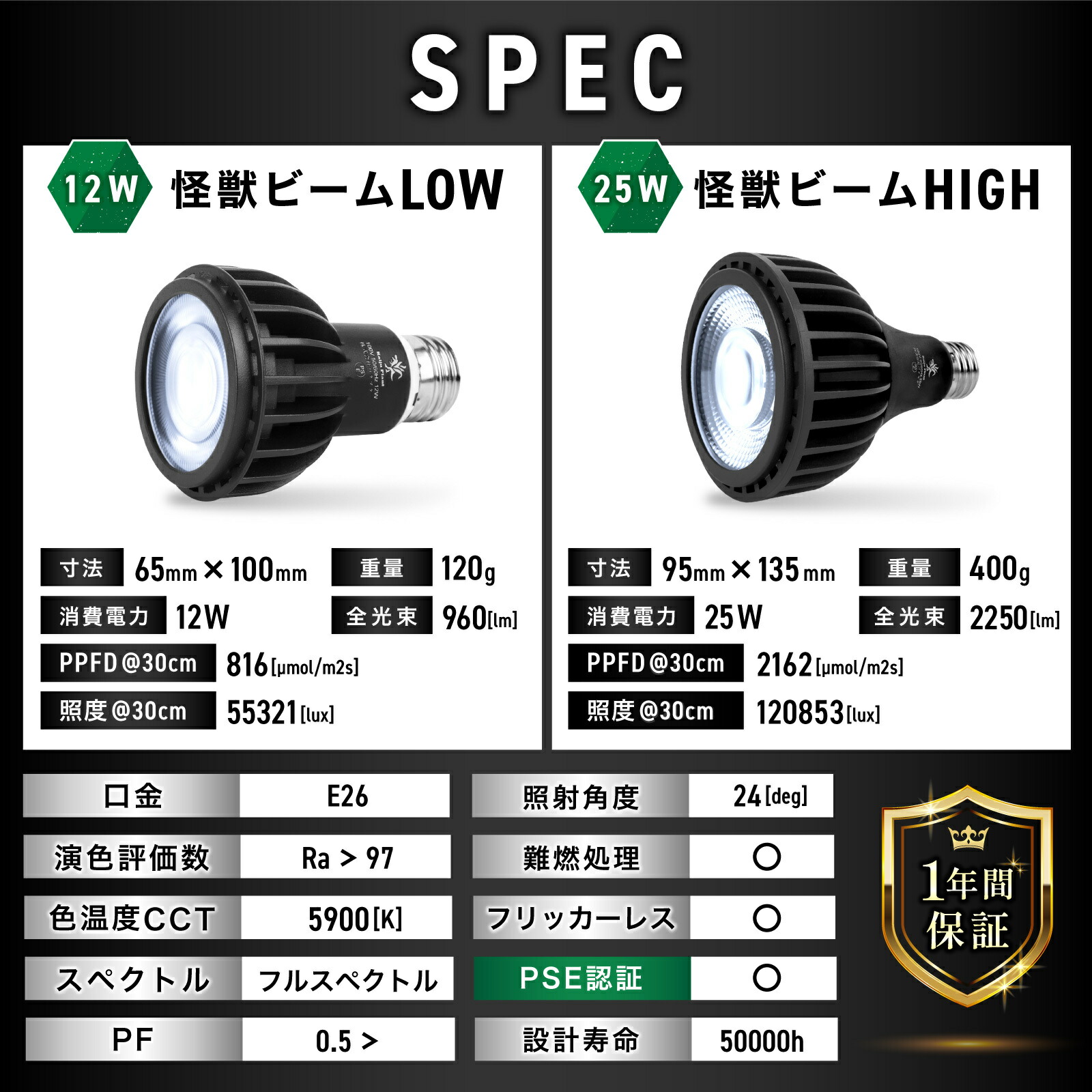 楽天市場】Kaiju Plant 怪獣ビームLOW リフレクター付き ぐんぐん育つ