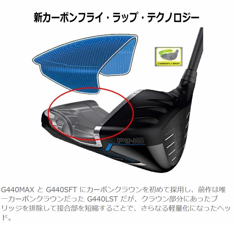 楽天市場】ピン G440 ドライバー MAX LST SFT 純正シャフト ALTA J CB
