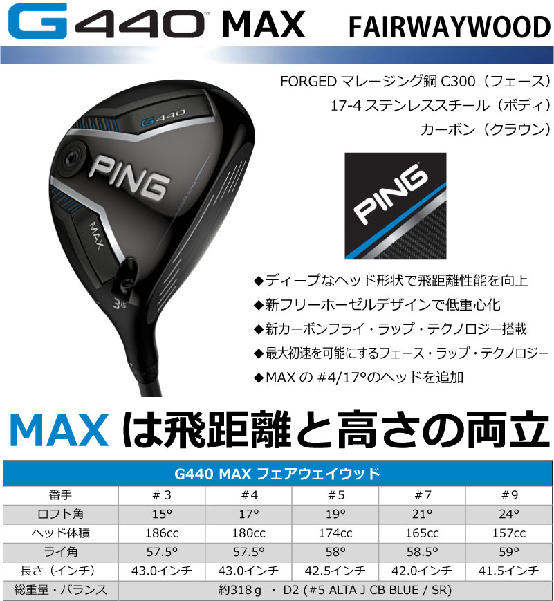 楽天市場】ピン G440 フェアウェイウッド PING GOLF MAX SFT LST 純正