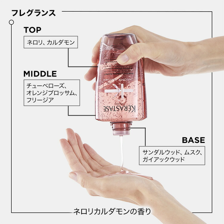 楽天市場】シャンプー バンリッシュ クロマプロテクト 250mL◇ヘアケア