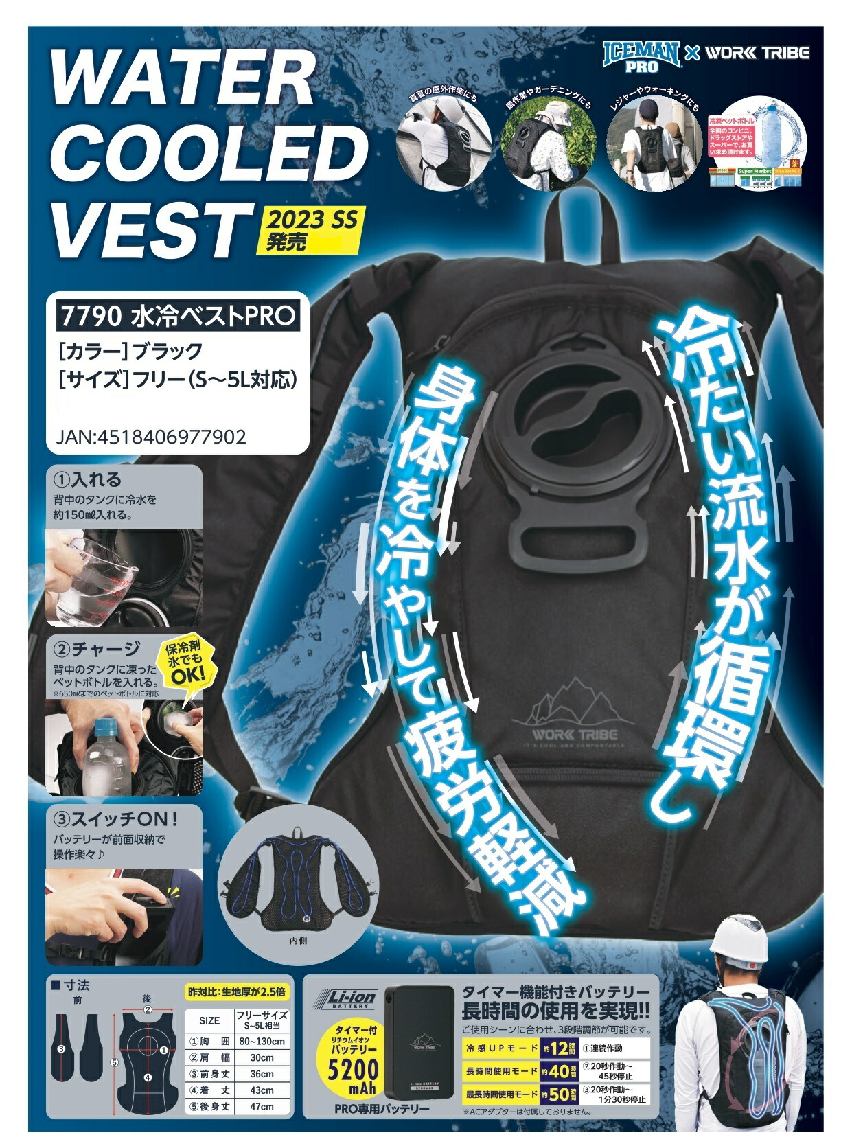 楽天市場】送料無料 水冷ベストPRO ユニワールド 7790 山真製鋸 冷却