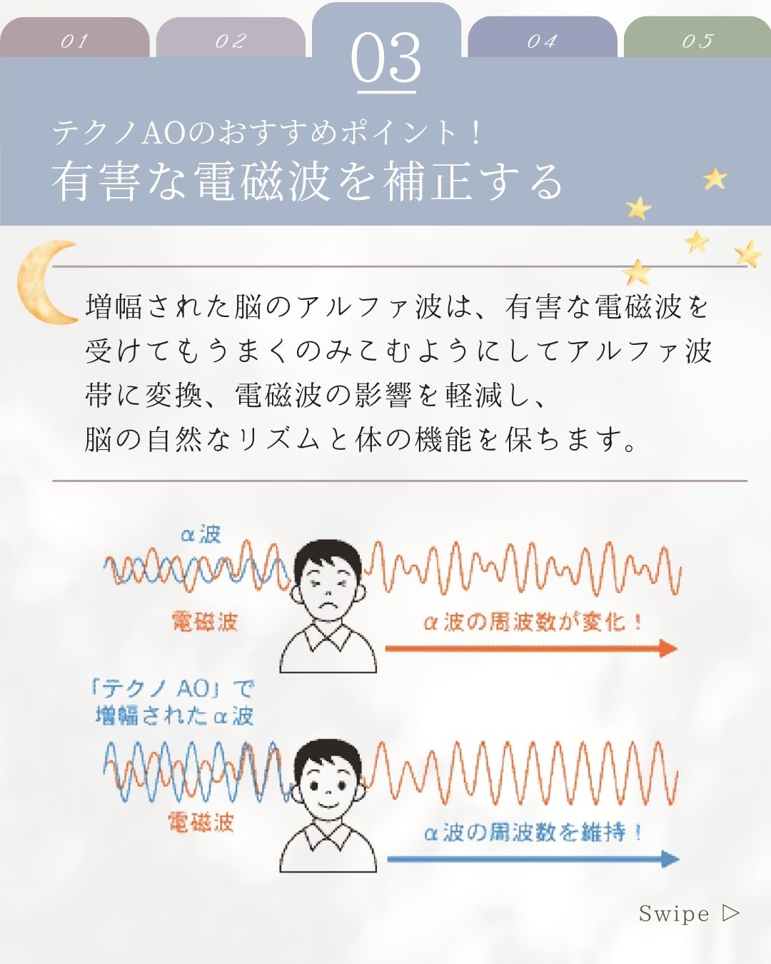 楽天市場】【在庫あり】テクノAO ペンダントヘッドタイプ KARH【送料