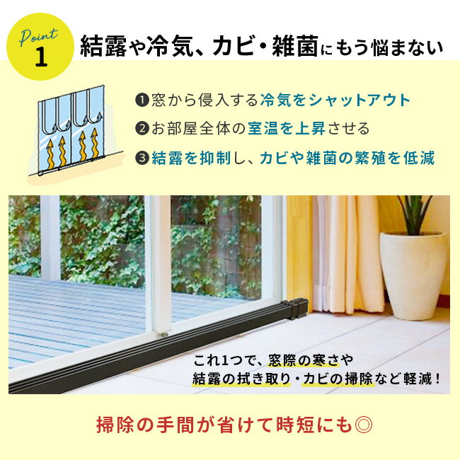 楽天市場】【特典あり】森永ウインドーラジエーター伸縮タイプ 600