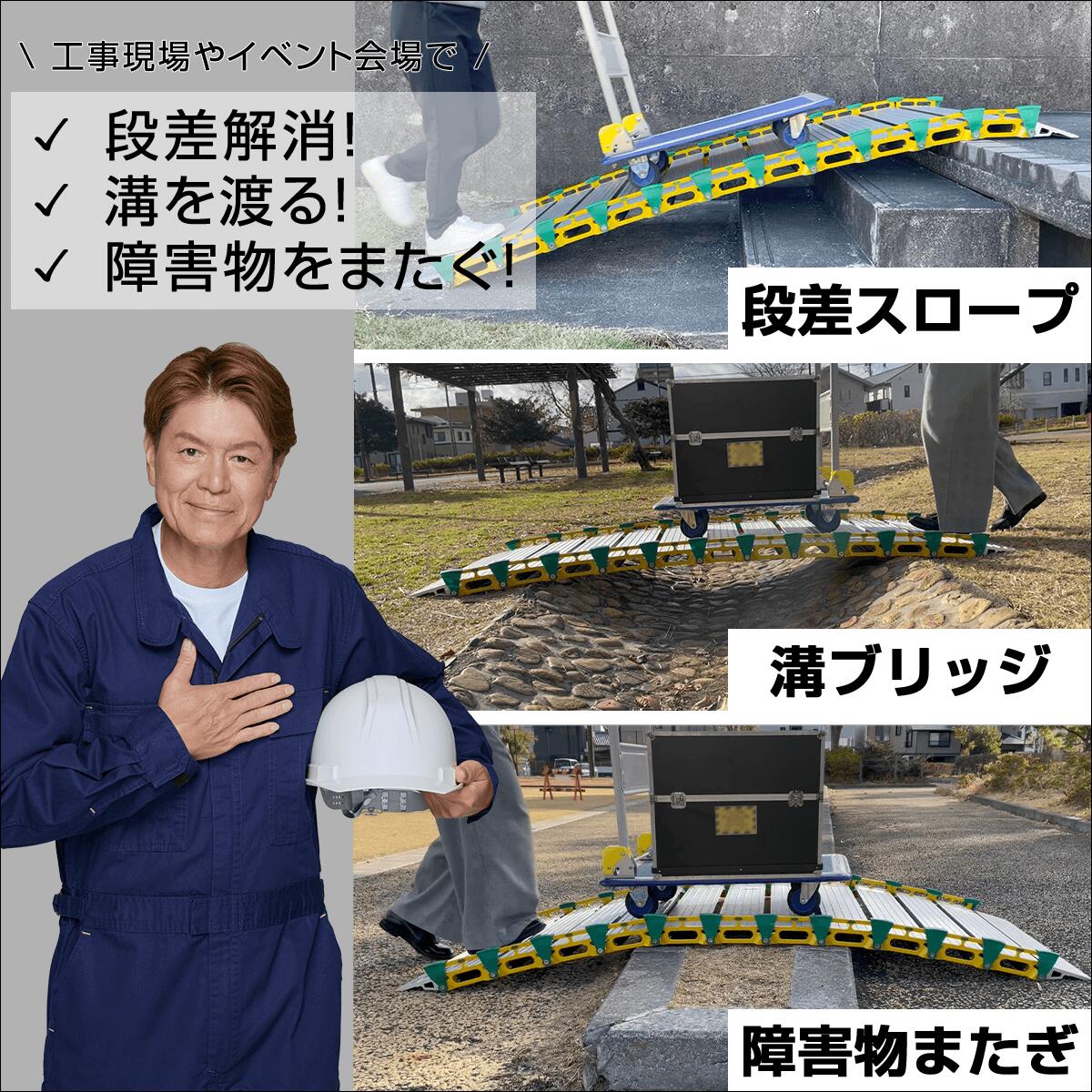 楽天市場】【4/30までP2倍】巻いて運べるロールスロープ・アクセス