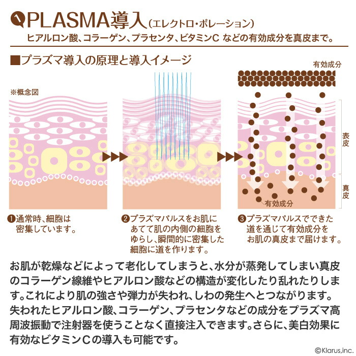 楽天市場】プラズマボーテ美顔器 ☆肌保湿強化ケア☆【メーカー公式店
