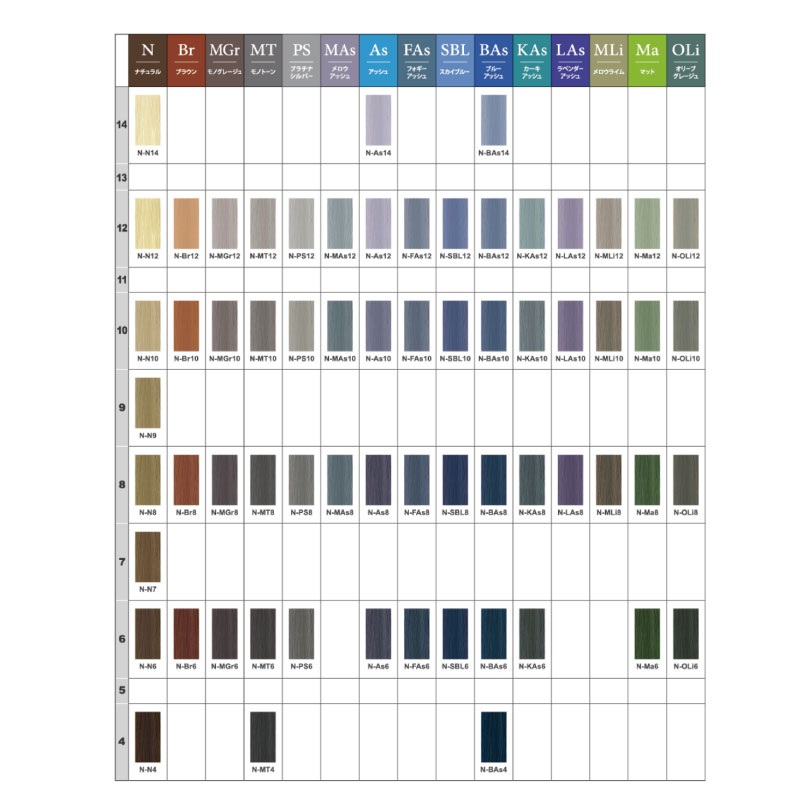 楽天市場】ナプラ ナシード ファッションカラー N【コントロールカラー