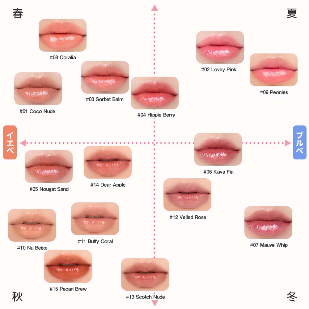 楽天市場】【rom&nd 公式代理店】グラスティングメルティングバーム