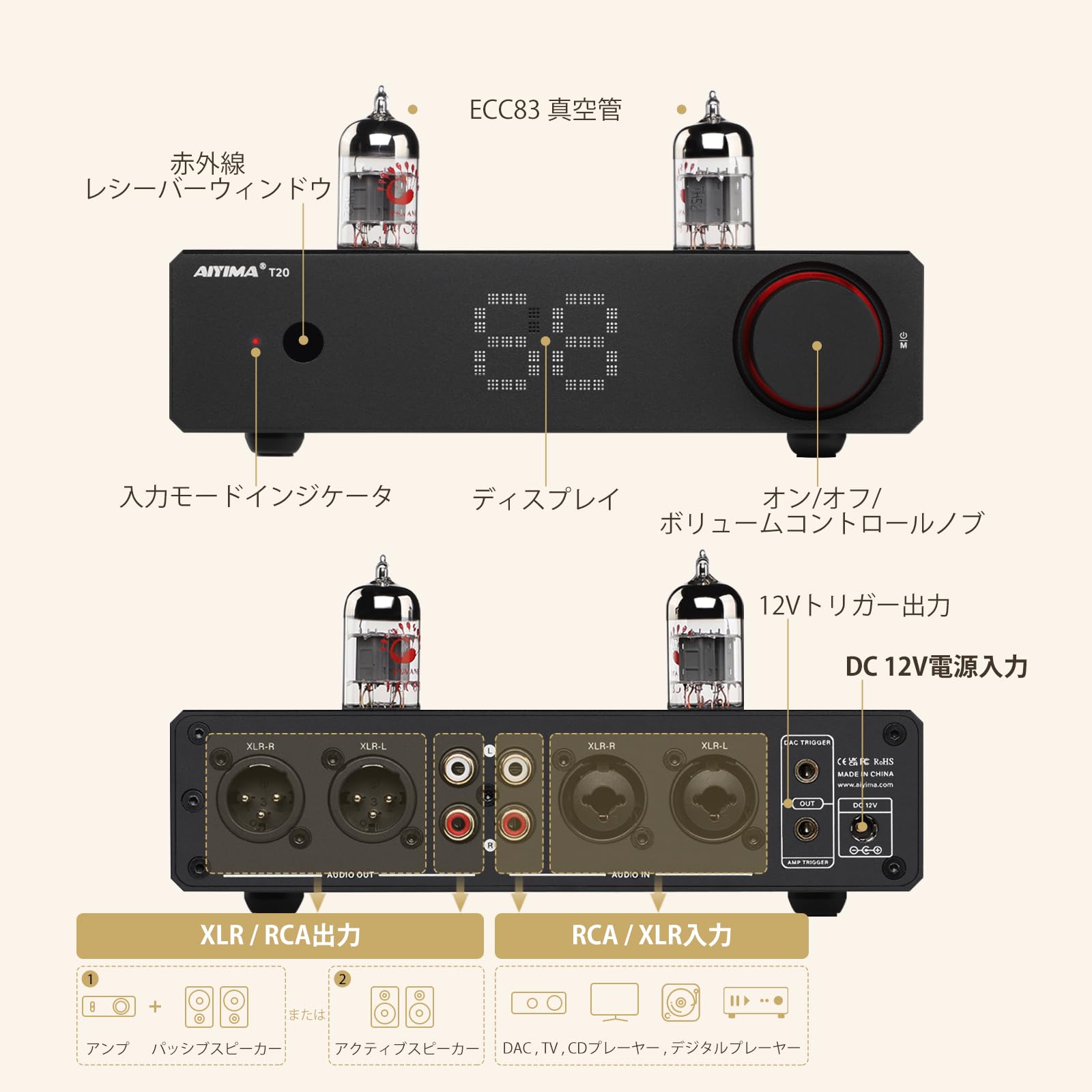 楽天市場】AIYIMA T20 フルバランスHi-Fi真空管プリアンプ TUBE ECC83