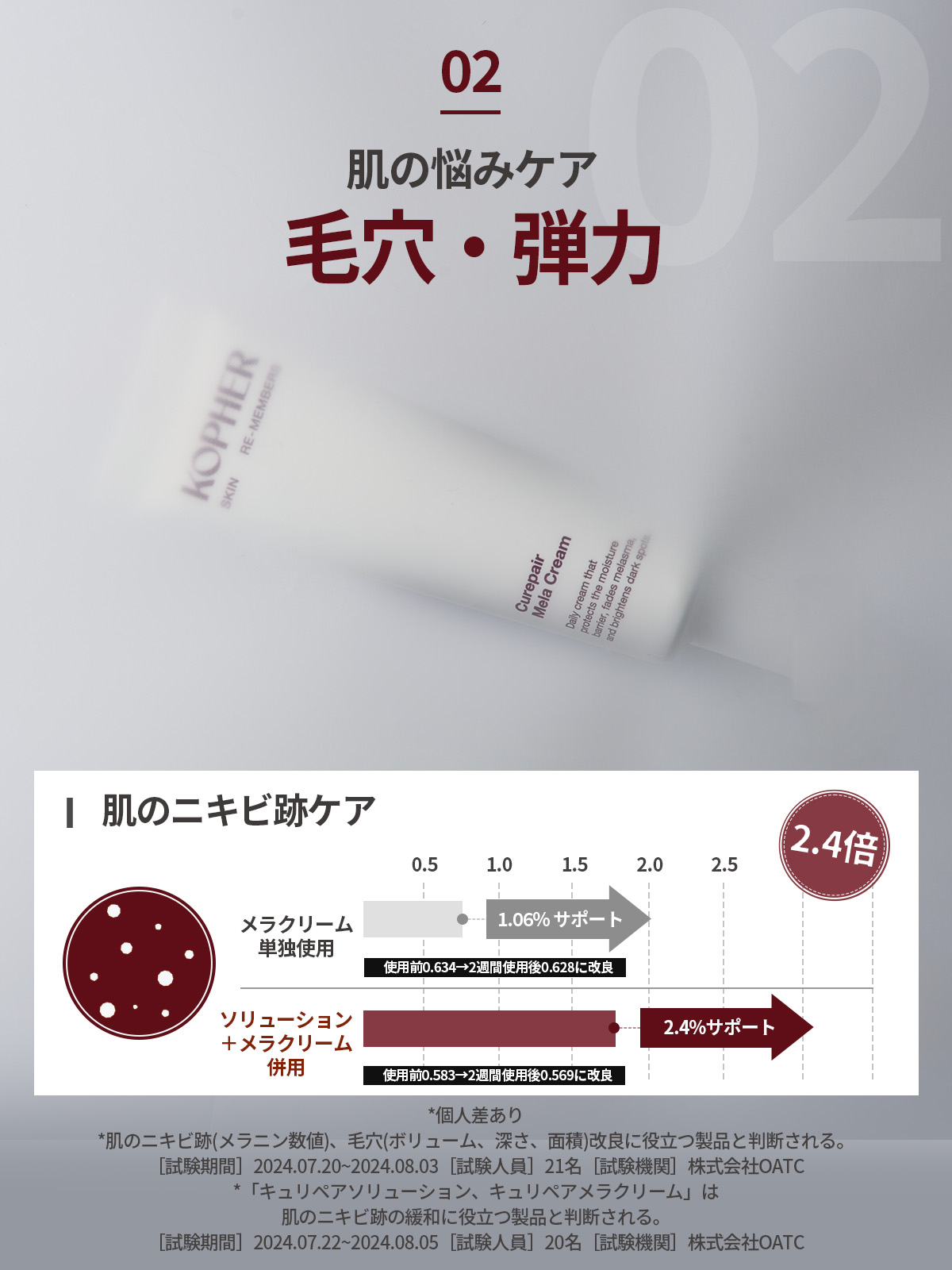 楽天市場】【KOPHER公式】＼グローバル累計販売2,500万個突破