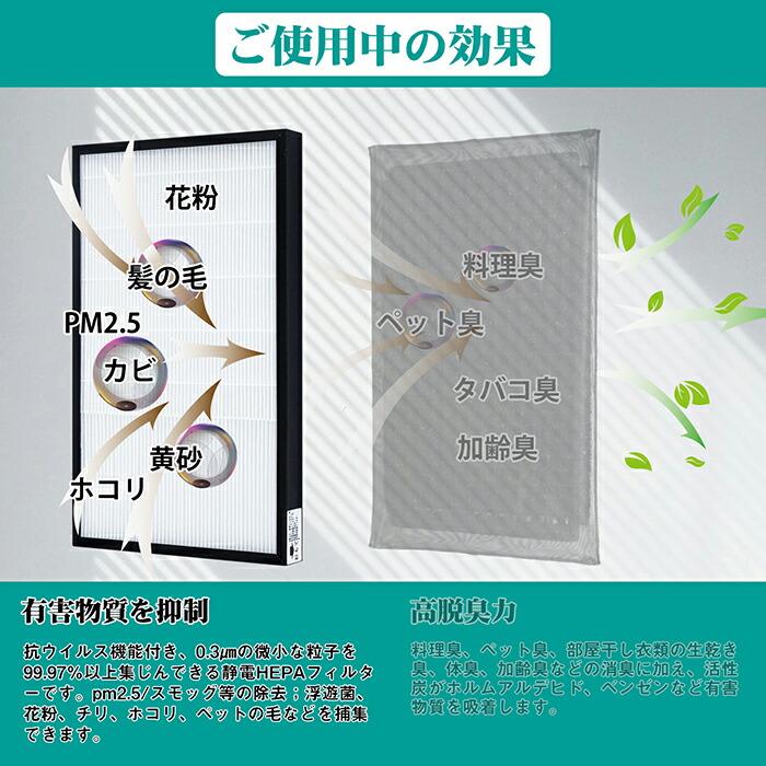 楽天市場】F-ZXGP50 パナソニック 空気清浄機 交換用フィルター f