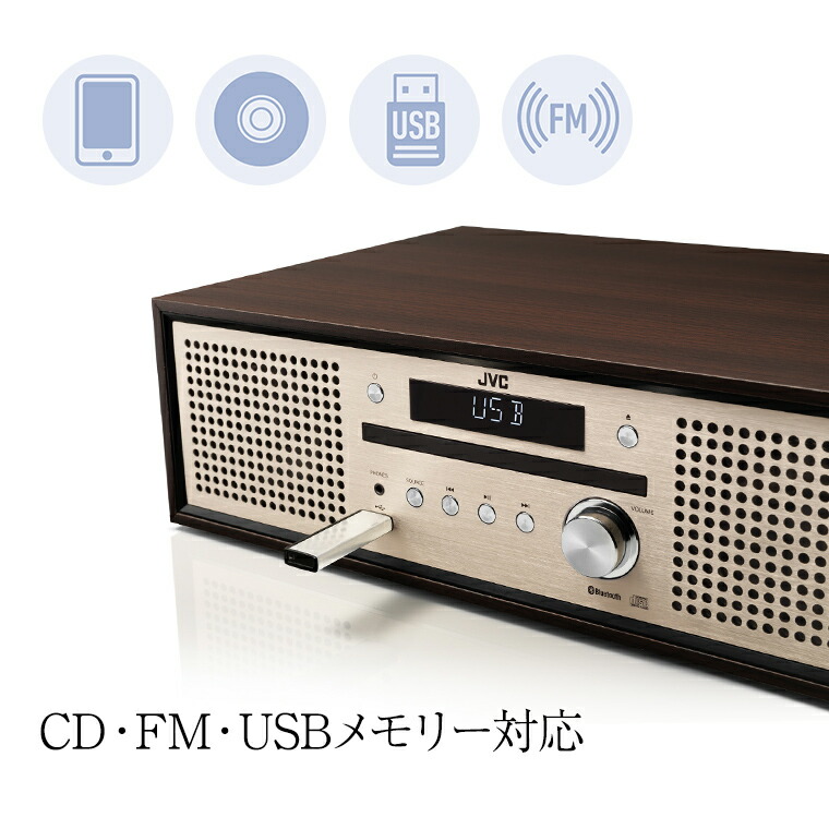 楽天市場】【公式JVCケンウッドオンラインストア】全国送料無料 JVC NX