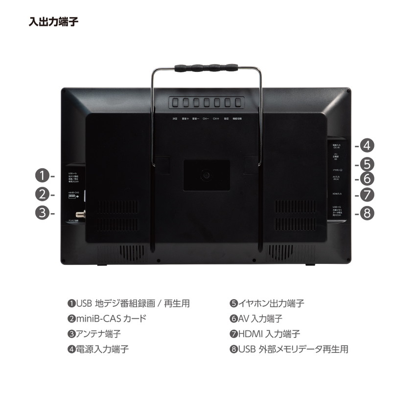 楽天市場】ポータブルテレビ 15.6インチ ポータブル テレビ 車載可能