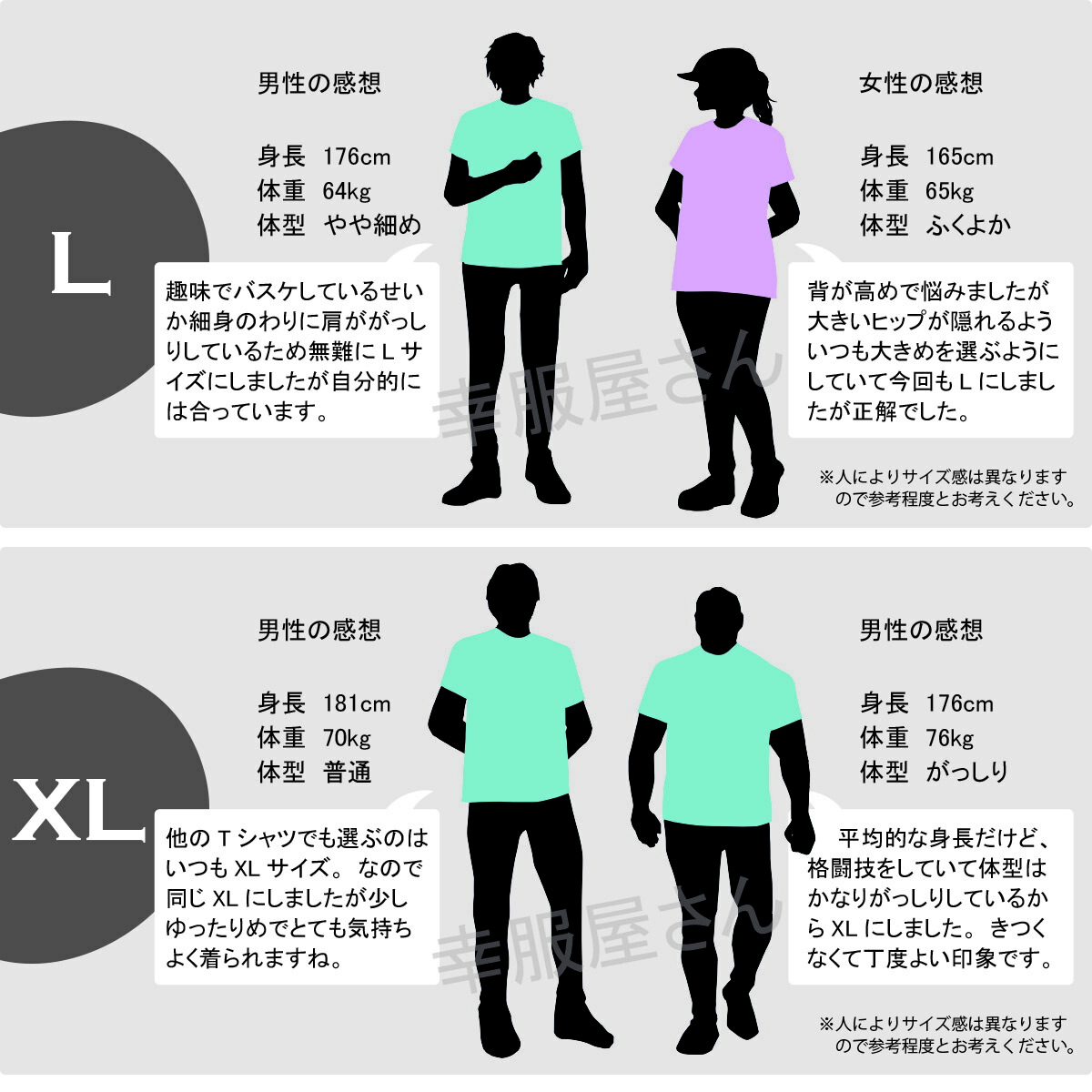 楽天市場】おもしろtシャツ 「視力検査T」ができる ティーシャツ