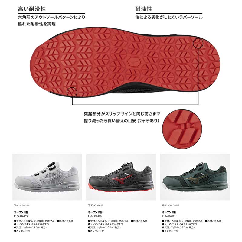 楽天市場】☆ミズノ/MIZUNO F1GA220209 安全靴 オールマイティ LS II