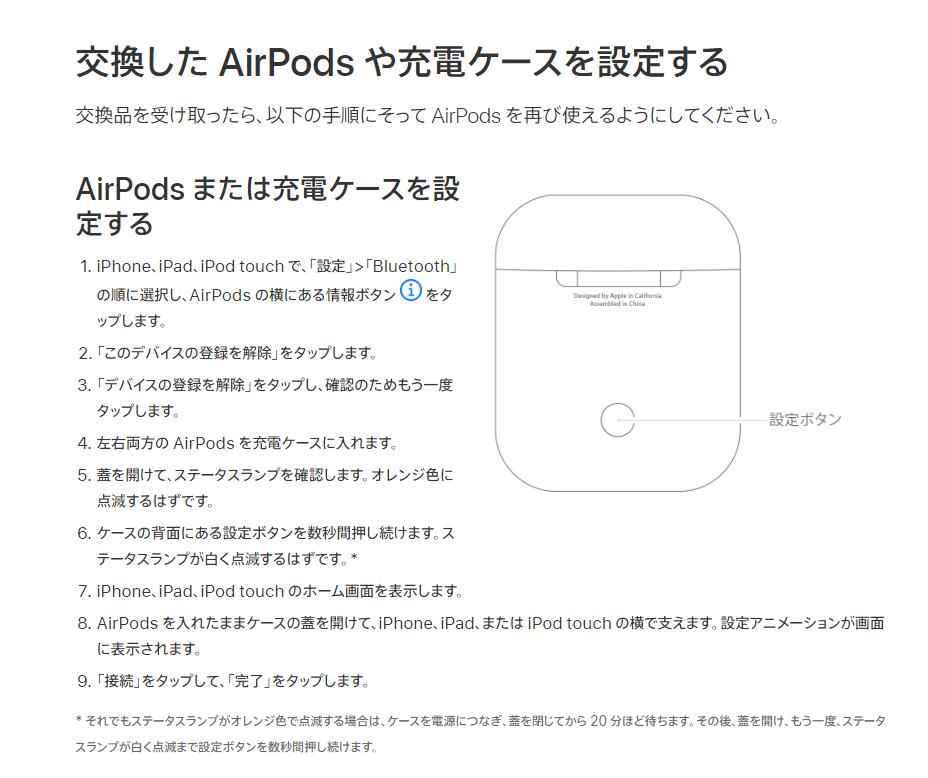 楽天市場】AirPods Pro 第2世代 MagSafe充電ケース（USB-C）用 新品未