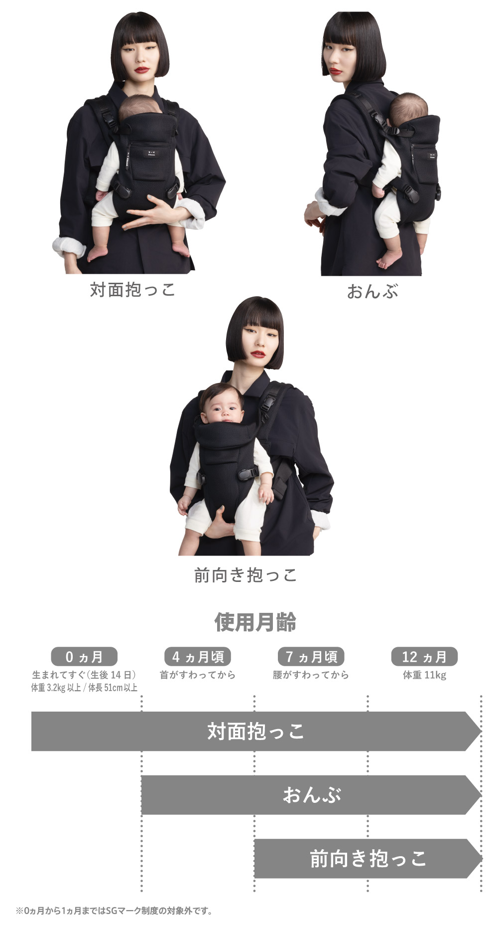 楽天市場】【日本製】【新生児特化】 Pittoresk ピトレスク BABY