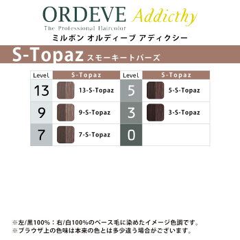 楽天市場】ミルボン オルディーブ アディクシー スタンダードライン 1