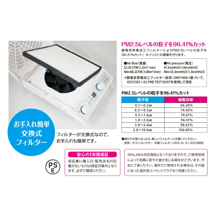 楽天市場】オールインワン ALL-1 LEDライト 集塵機 ネイル ダスト