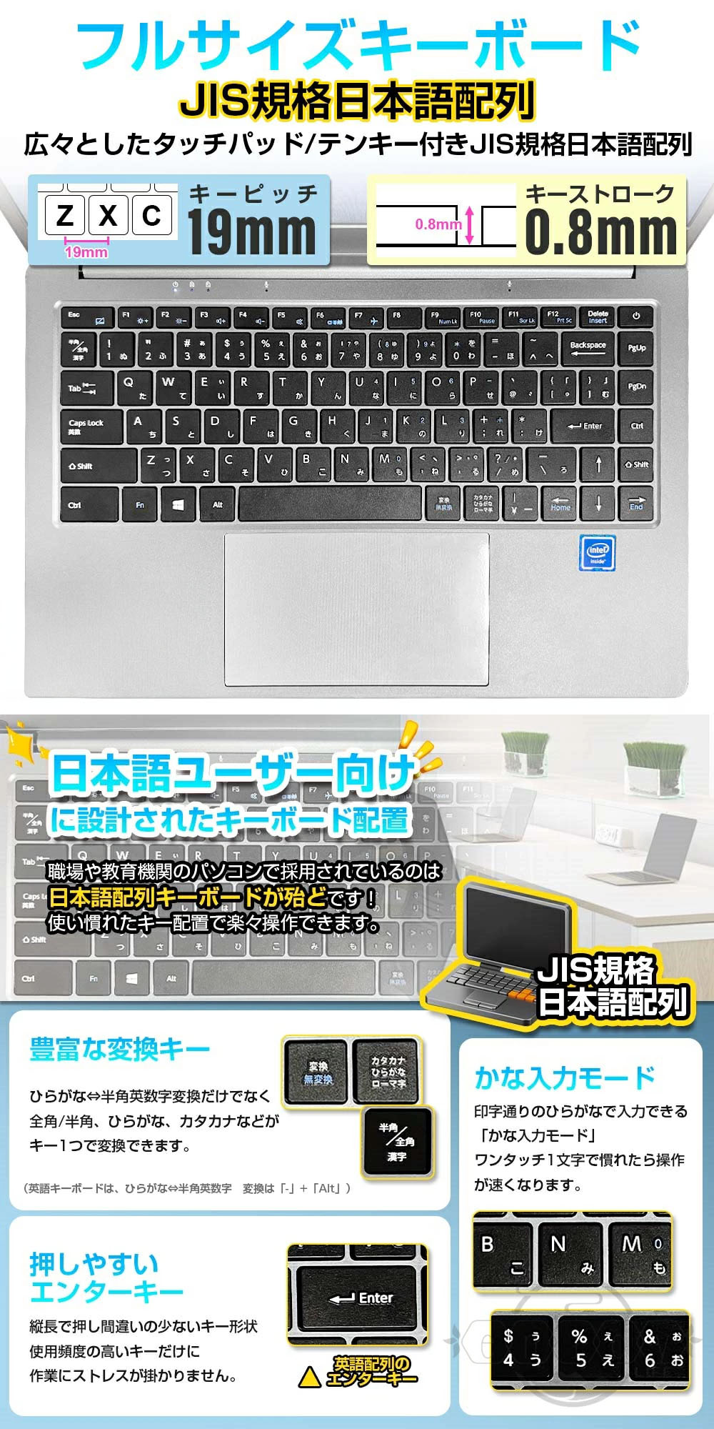 楽天市場】【楽天1位】【新品】ノートパソコン パソコン 第13世代CPU