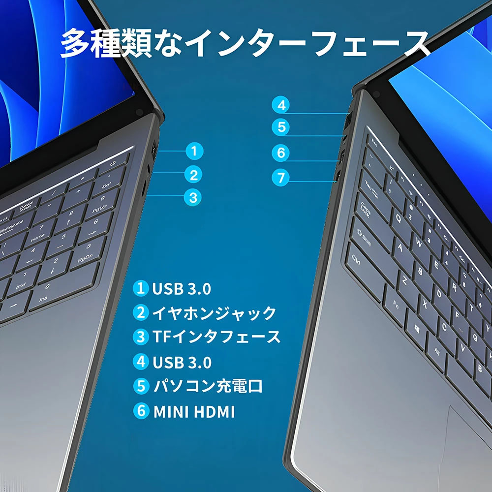 楽天市場】【新品】ノートパソコン 第13世代CPU搭載 Windows11 ノート