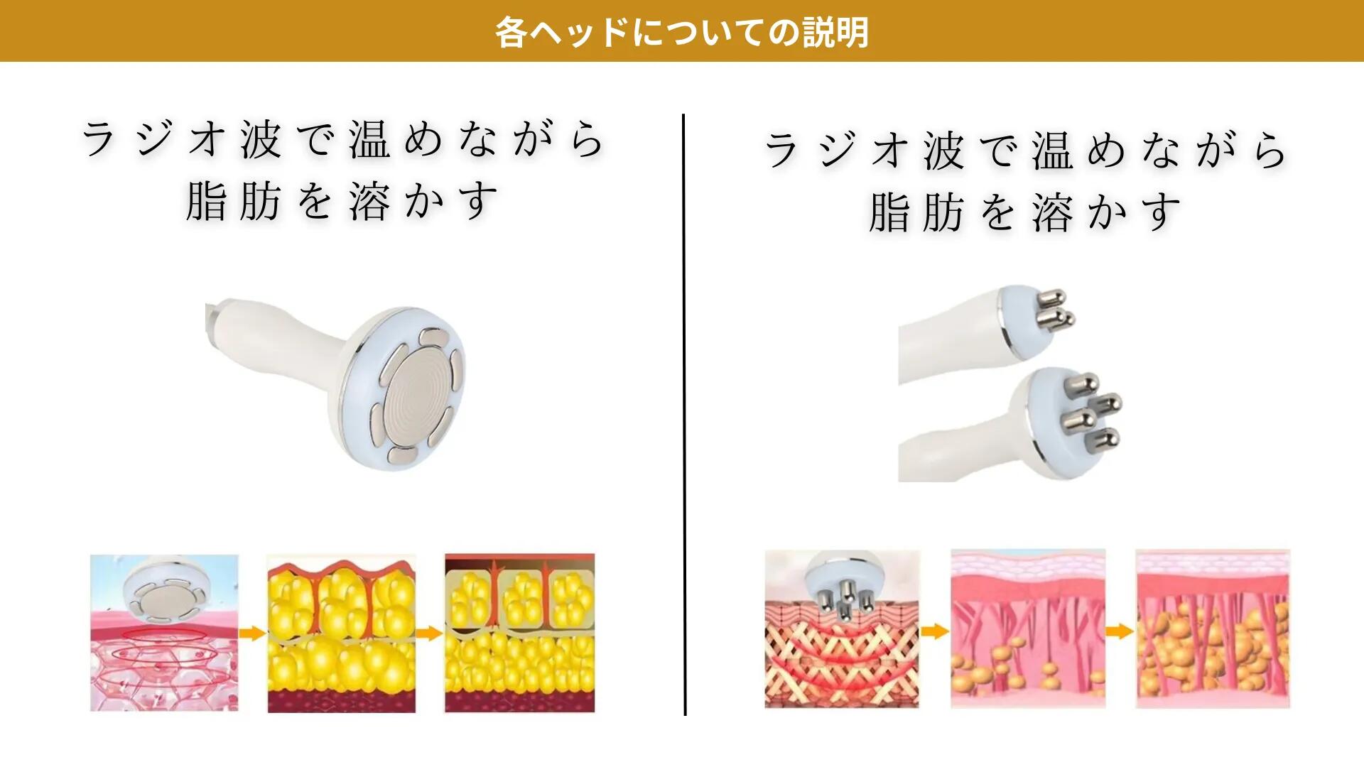 楽天市場】【R-FORCE】 人気モデル 業務用エステマシン 美容機器
