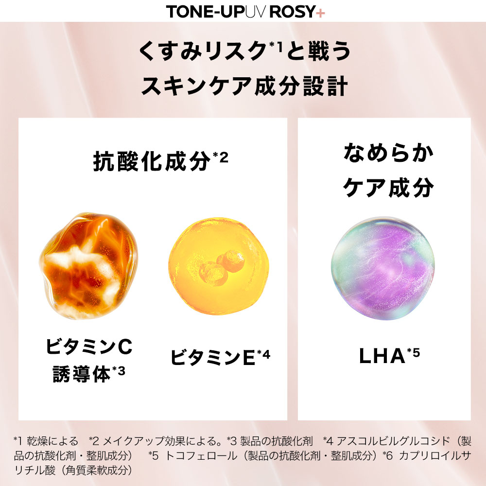 楽天市場】【公式】トーンアップUV 人気サンプルキット / ローズ+