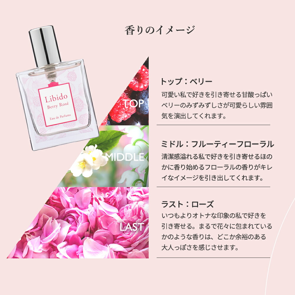 楽天市場】【SNSで話題の香水】LC リビドー ベリーロゼ 30ml 日本製
