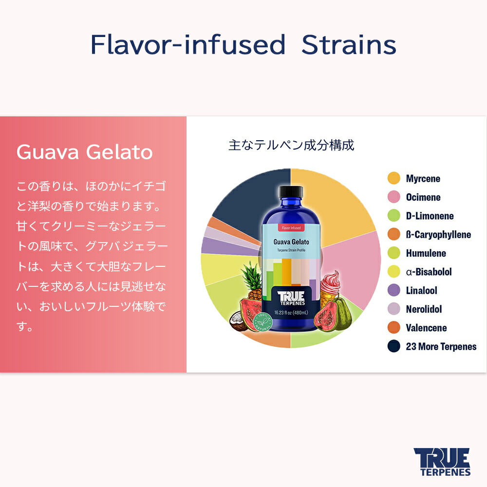 楽天市場】＼即日発送／ テルペン アメリカ TRUE TERPENES