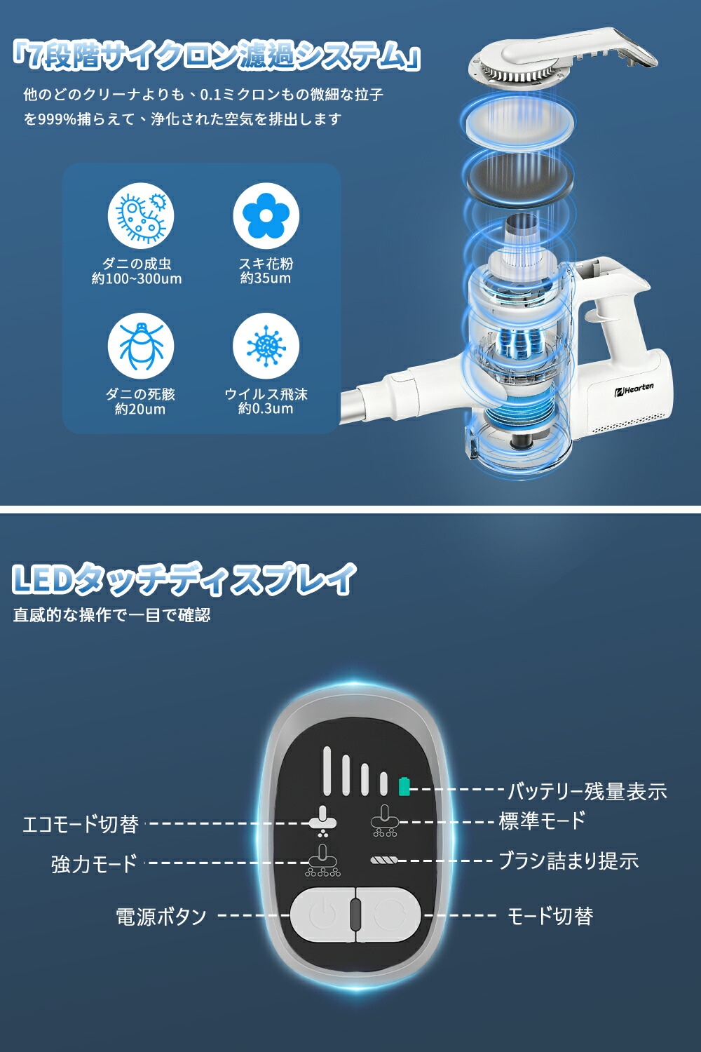 楽天市場】新生活応援・高コスパ 掃除機 コードレス 50000pa