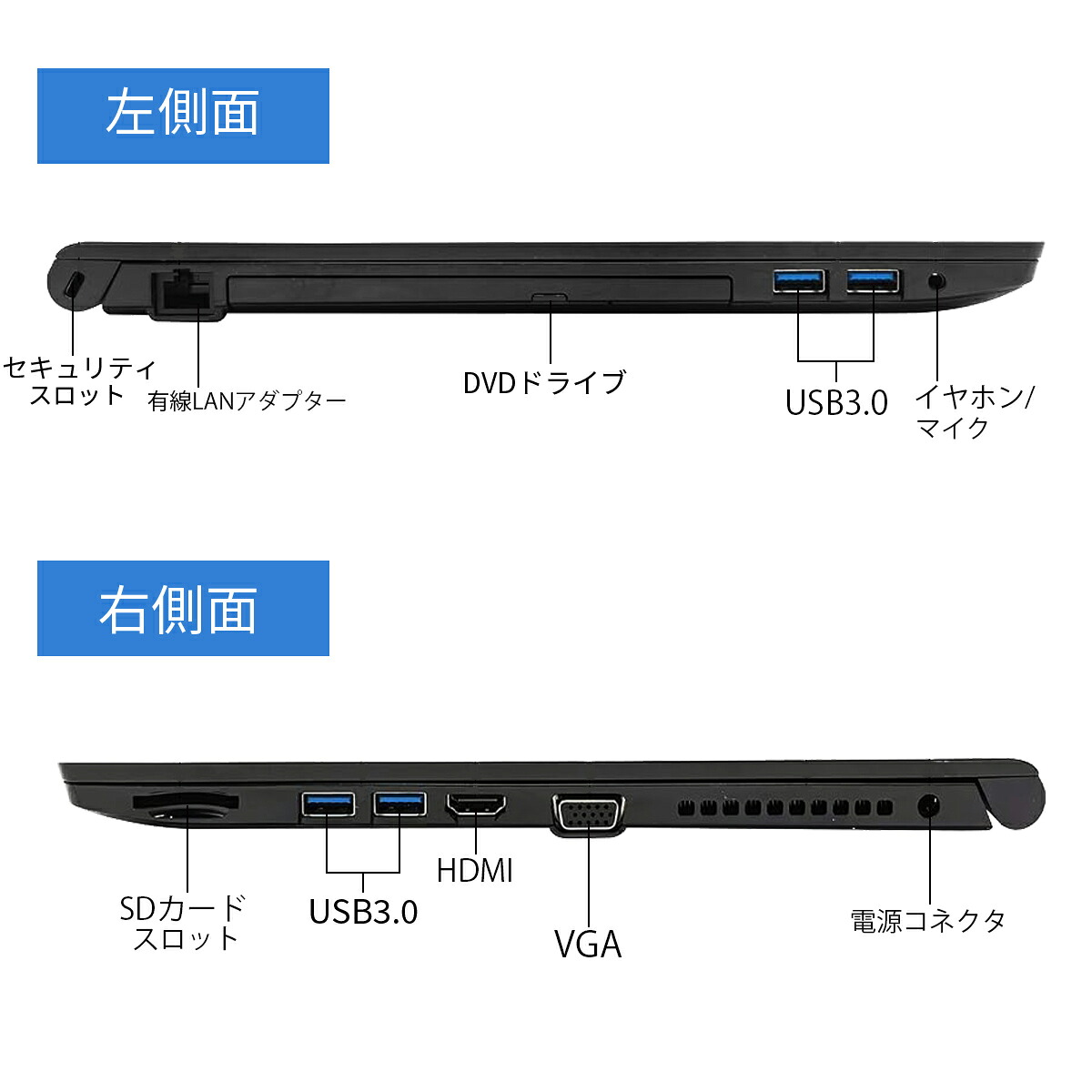 楽天市場】【1500円OFFクーポン】【DVDドライブ&テンキー】ノート