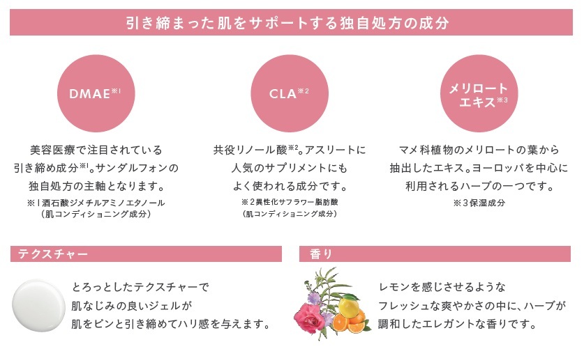 楽天市場】サンダルフォン ザ・モデルフェイスジェル 50g フェイスケア