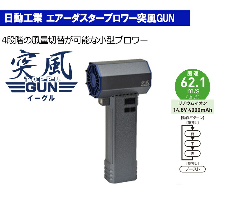 楽天市場】○[即納在庫有り] TPG-PI-L 日動工業 NICHIDO 突風GUN