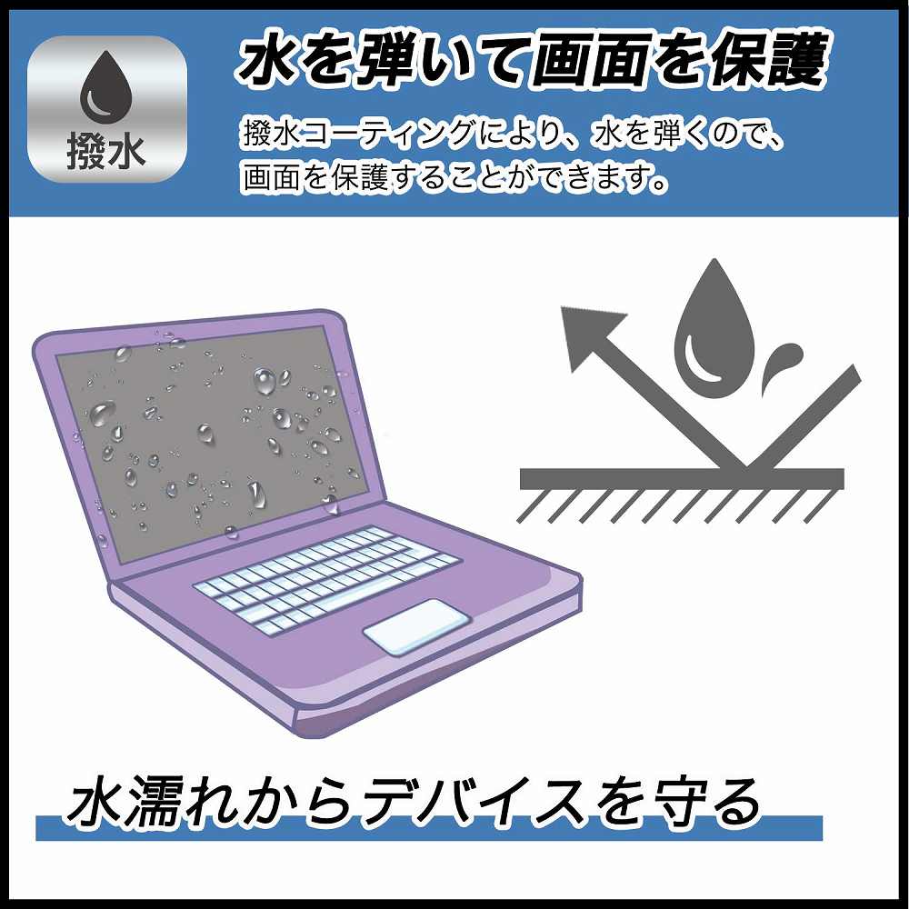 楽天市場】【ポイント2倍】 GPD MicroPC 2 保護フィルム 【 光沢仕様