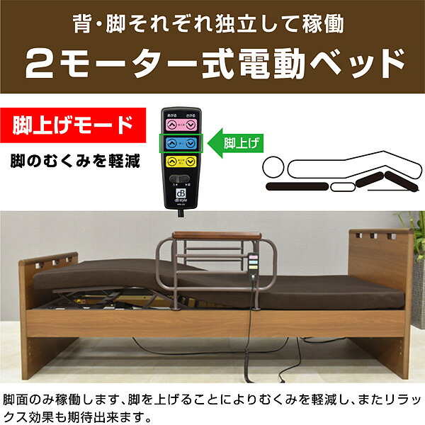 楽天市場】【国産マット付き 非課税】 介護ベッド 電動ベッド ベッド