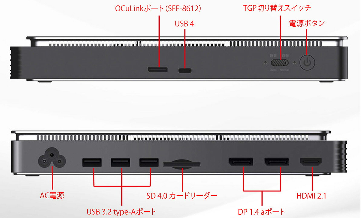 楽天市場】GPD G1 2024 外付けGPU Radeon RX 7600M XT搭載 サイレント