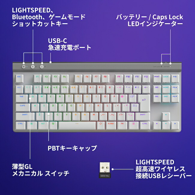 楽天市場】Logicool G G515 LIGHTSPEED ワイヤレス ゲーミング