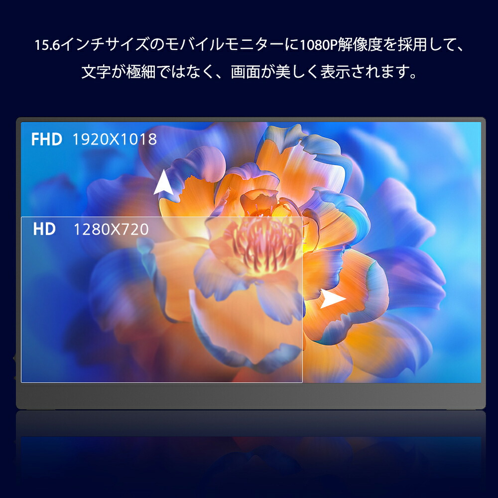 楽天市場】【タッチパネル】モバイルモニター 15.6 タッチパネル 1080P