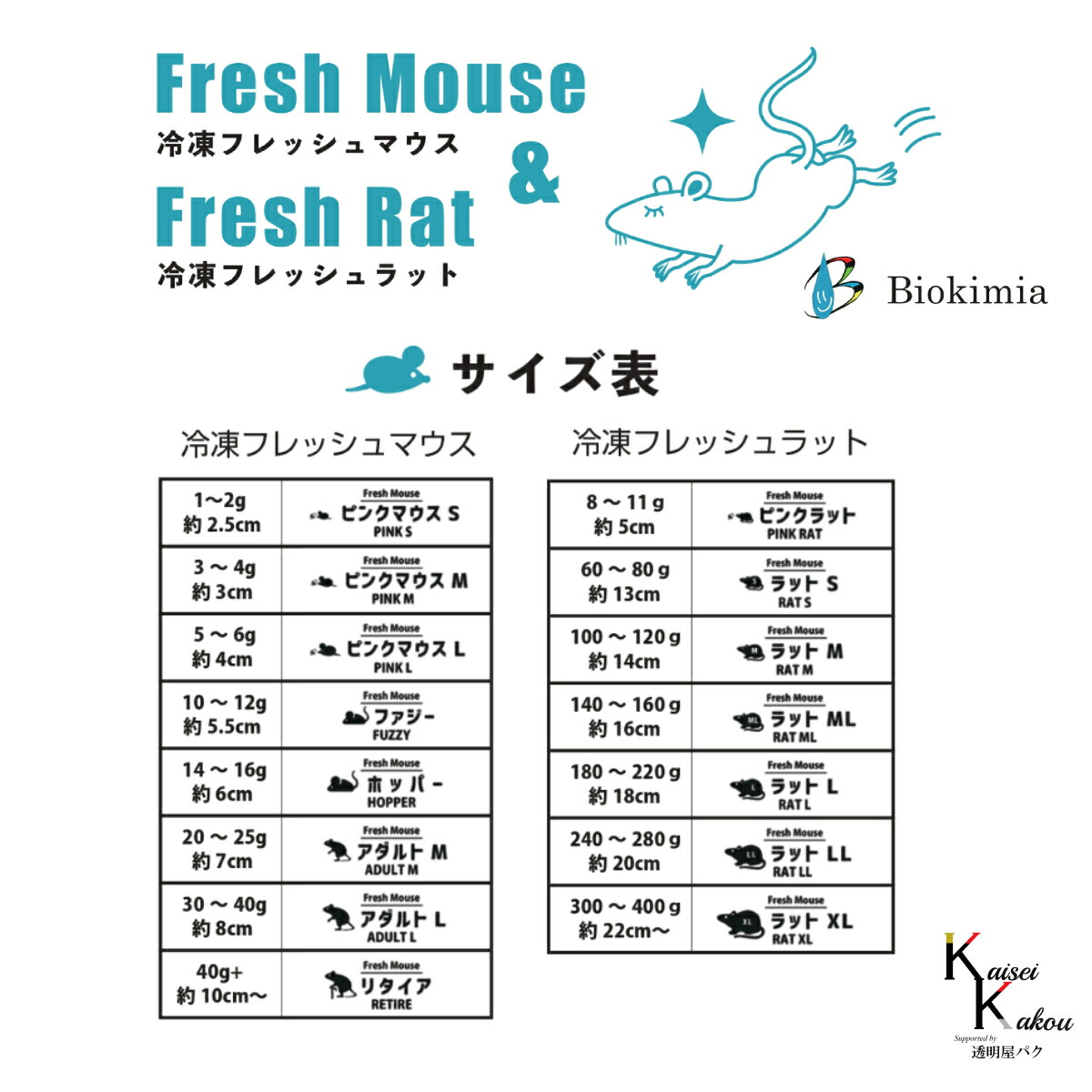 楽天市場】「リタイア 45匹 Biokimia 」 約10cm 40g+ 冷凍マウス 冷凍