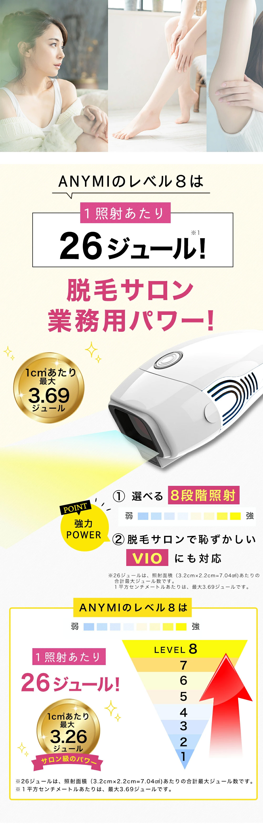 楽天市場】ANYMIプロフェッショナル脱毛器専用 交換用 脱毛