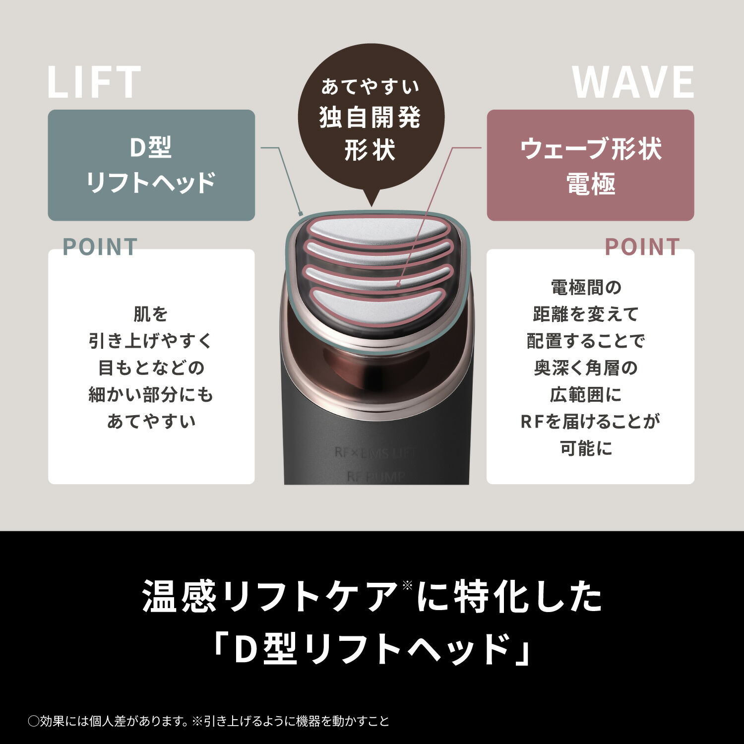 楽天市場】【公式店】パナソニック リフトケア*美顔器 バイタリフトRF