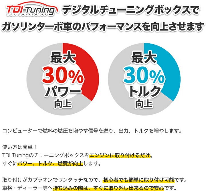 楽天市場】BMW M2 G87 460PS ガソリン車【TDI Tuning CRTD4】Petrol