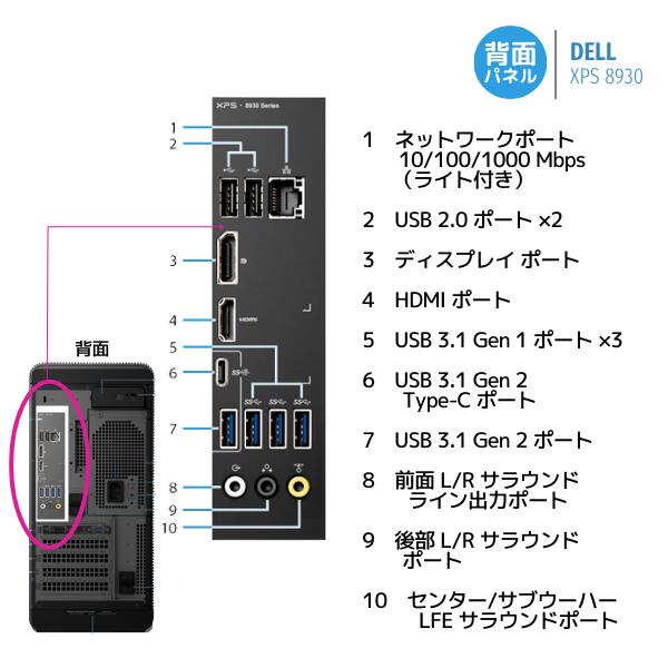 楽天市場】動画編集 投稿にも！高性能 グラフィックボード搭載 NVIDIA